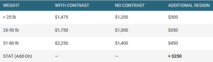 Ct Pricing